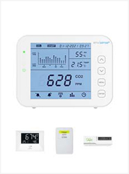 CO2 meters