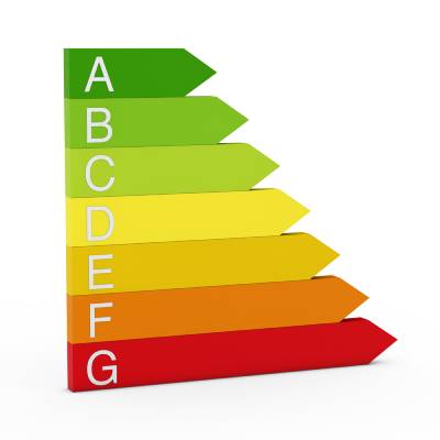 Energielabel
