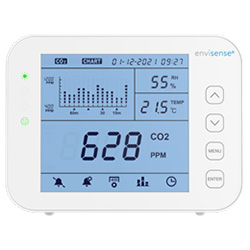 CO2 Meter EnviSense met datalogger - inclusief digitaal dashboard