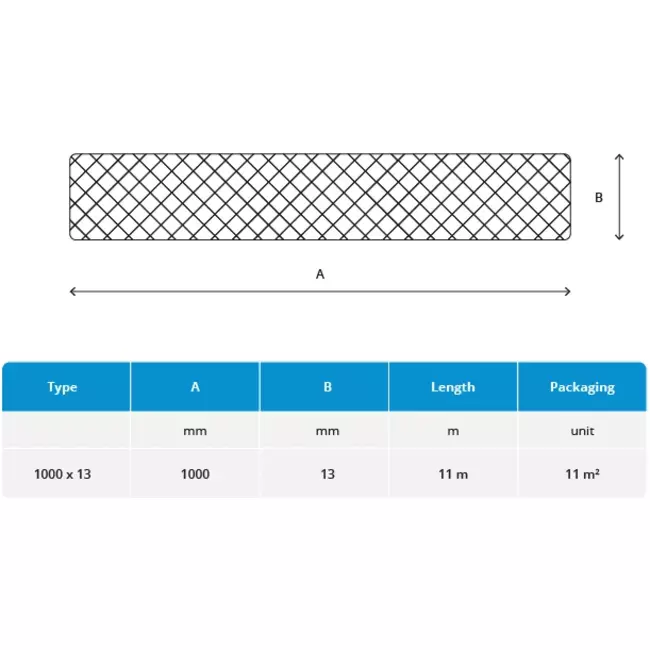 Zelfklevende isolatie 13mm dik – 1 m breed – Inhoud verpakking 11m2