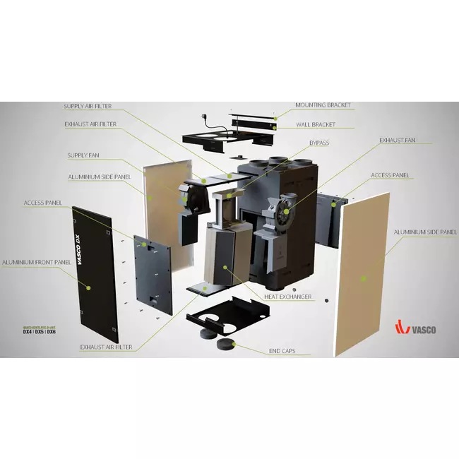 Vasco WTW-unit DX4 - 400 m³/h - inclusief draadloze bediening