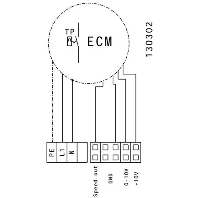 Ruck ETAMASTER buisventilator met EC motor 2175m³/h - Ø 250 mm + bediening potentiometer 10 kO