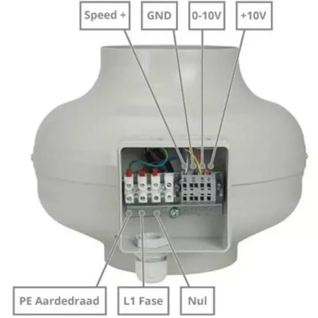 Buisventilator 125mm centrifugaal - RS 125 EC K 01