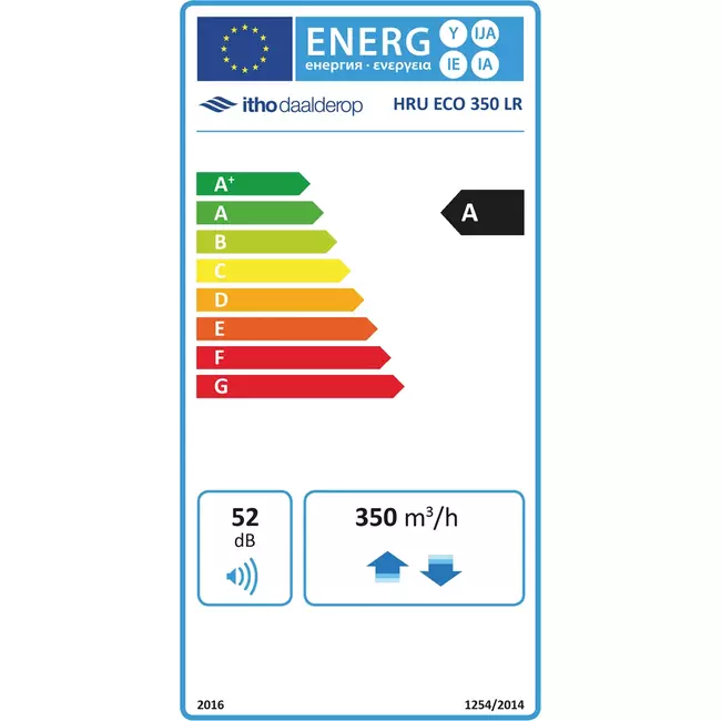 Itho Daalderop WTW HRU ECO 350 unit LR RFT Laagbouw 350 m³/h - euro stekker