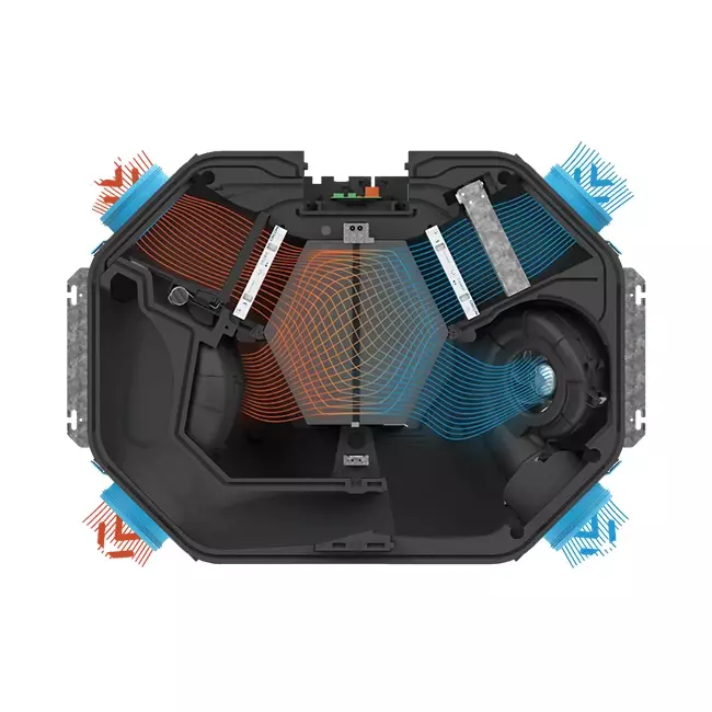 Orcon WTW plafondunit HRC-360-OptiAir