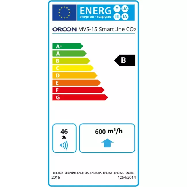 Orcon MVS-15RH CO2B 550 m³/h + vochtsensor + CO2 bedieningssensor - randaarde stekker