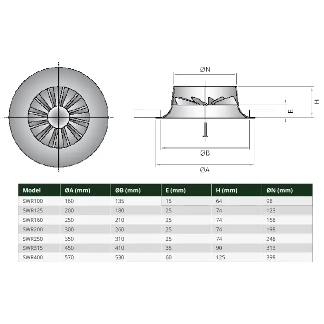 ClimaConnect wervelrooster rond 125 mm centrale schroef - SWR125 RAL9005 30% glans