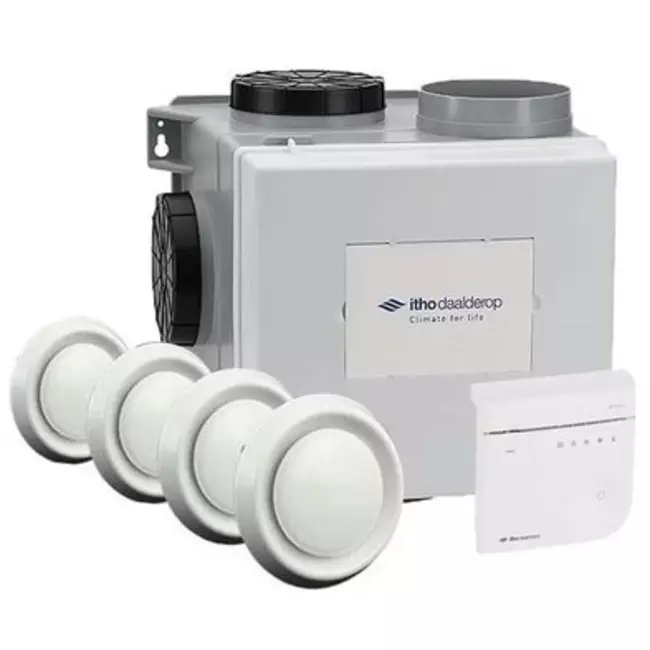 Itho Daalderop CVE-S ECO Optima High Performance Pakket HE 415 m³/h + vochtsensor + CO2 bediening + 4 ventielen - euro stekker
