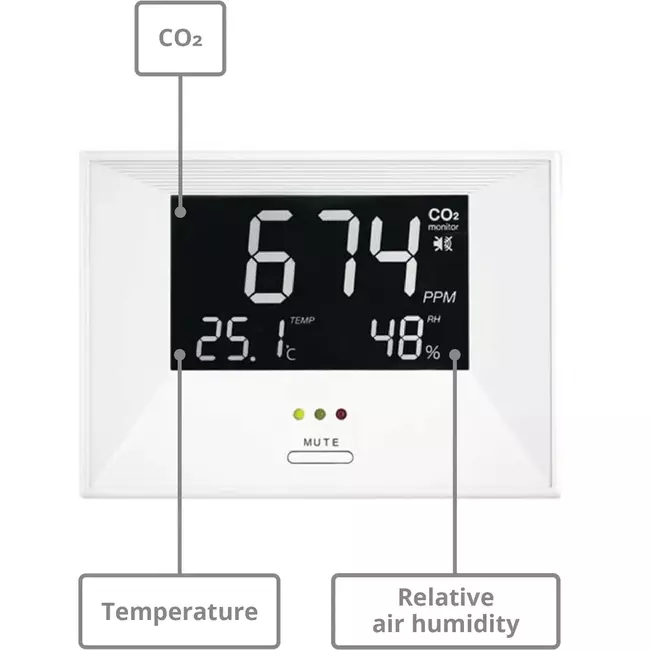 CO2 monitor - air indicator inclusief temperatuur en vocht weergave