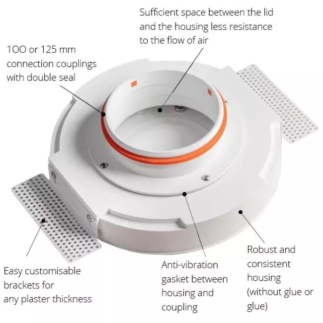 Ergovent instucbaar frameloos ventilatieventiel rond 100 mm