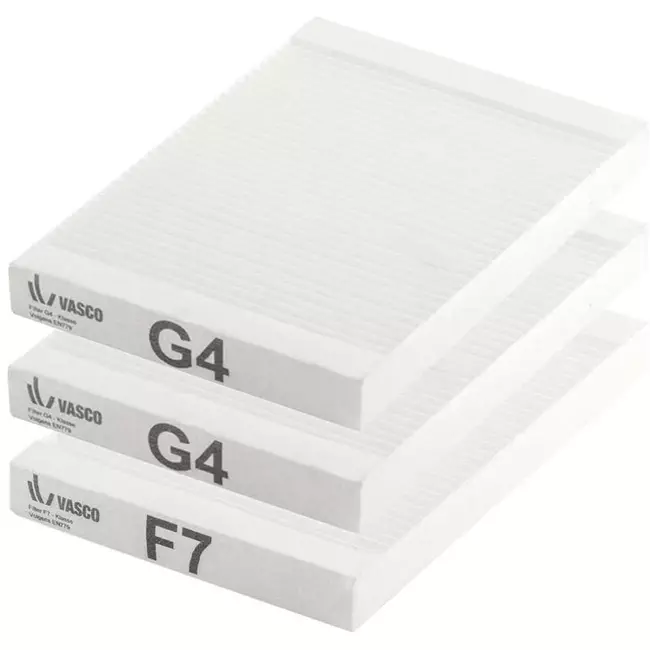 Vasco DX WTW filterset G4/G4/F7