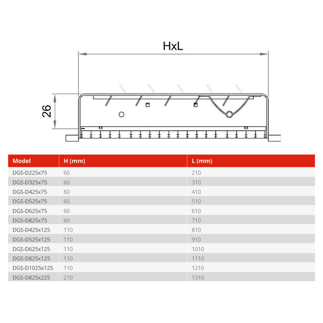 Volumeregelaar voor kanaalrooster 1025x125 mm voor buis 315 tot 900 mm - DGS-D1025x125