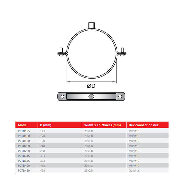 Thermoduct 13mm beugel  200mm - PC13TD