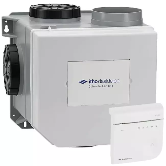 Itho Daalderop CVE-S ECO Optima High Performance HE 415 m³/h + vochtsensor + CO2 bediening - euro stekker