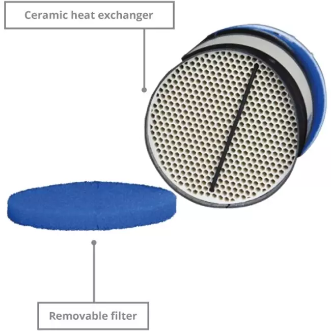 Europlast decentrale WTW-unit 100 mm met trekkoord en stekker