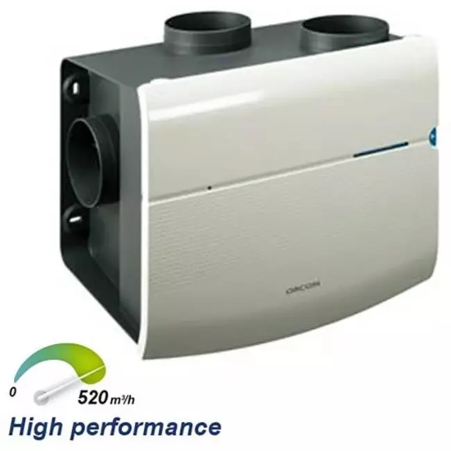 Orcon MVS-15RHBP Pakket 550 m³/h + vochtsensor + RFT bediening + 4 ventielen - perilex stekker