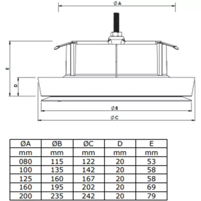 Ventilatie toevoerventiel kunststof 160 mm RAL  9003 met klemveren en schone sector - I-Valve Rondo 160