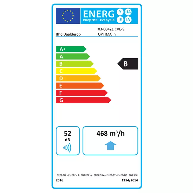 Itho Daalderop CVE-S ECO Optima Inside High Performance Pakket HP 415 m³/h + vochtsensor + CO2 sensor + RFT-N Auto bediening + 4 ventielen - perilex stekker