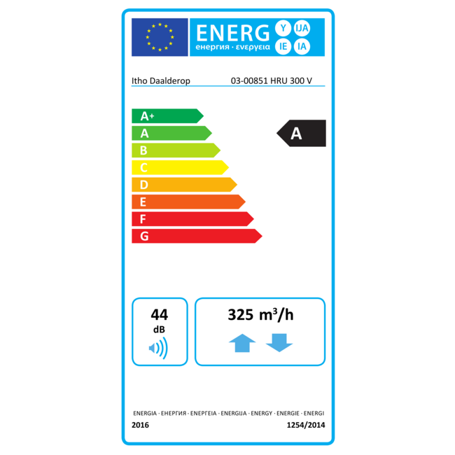 Itho Daalderop WTW unit HRU 300 V met vorstklep 300 m³/h