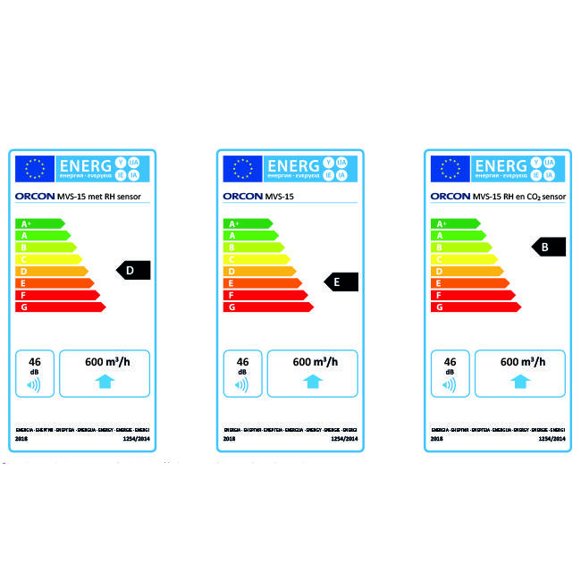Orcon MVS-15RH CO2B Max Zomernacht Comfort 550 m³/h + vochtsensor + temperatuursensoren + CO₂-bedienings- en ruimtesensor – randaarde stekker