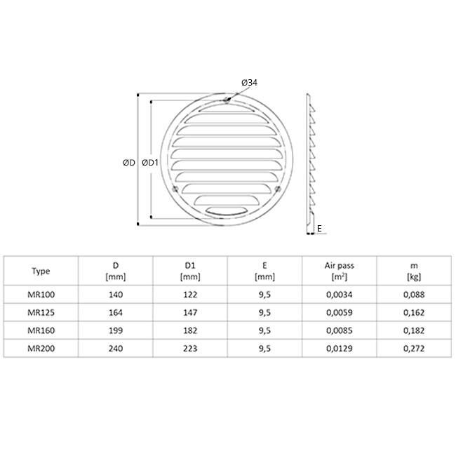 Metalen ventilatierooster rond 100mm zink - MR100ZN