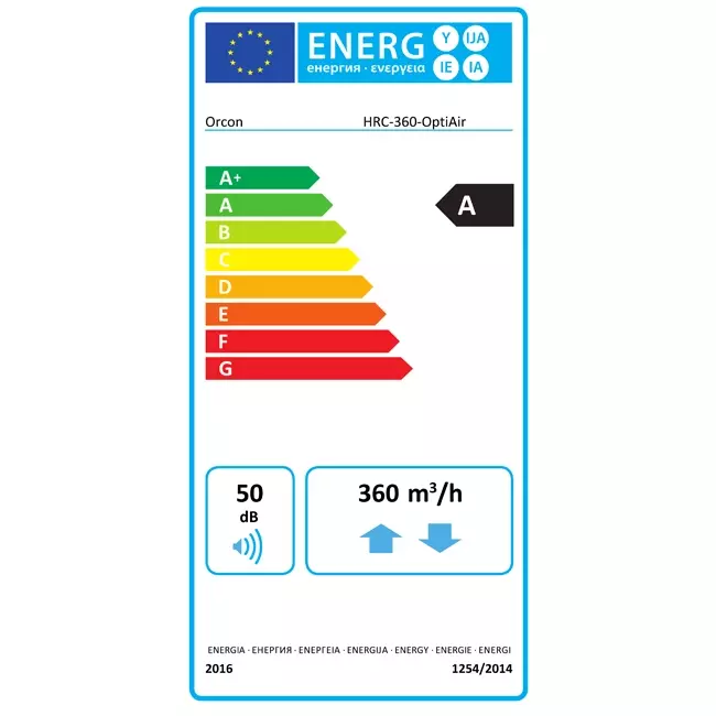 Orcon WTW plafondunit HRC-360-OptiAir