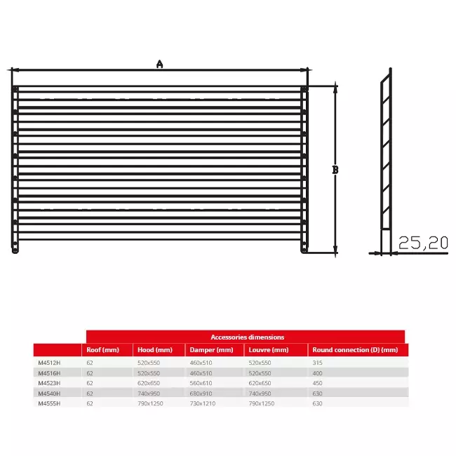 Maxivent by Econox lamellenrooster voor M4512 horizontaal low profile - LV