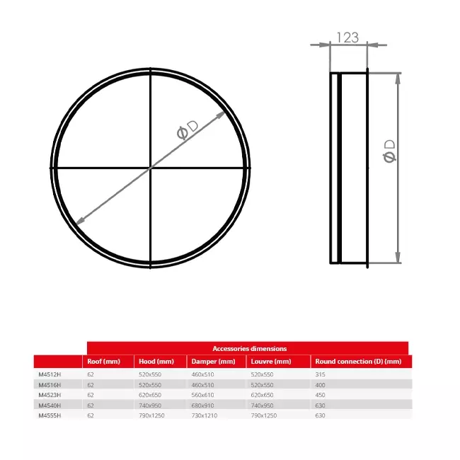 Maxivent flexibel rond verbindingsstuk voor M4516 horizontaal/low profile - FC