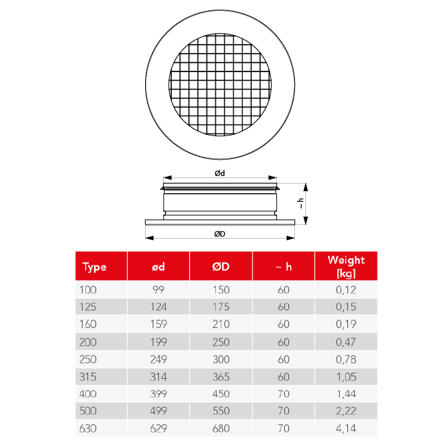 Rond wandrooster aluminium met vast raster – 250 mm – RAL 9003