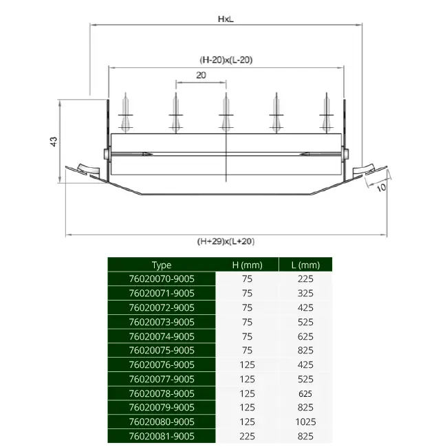 ClimaConnect kanaalrooster dubbel instelbaar 825x75 mm voor buis 160 tot 400 mm - RAL 9005