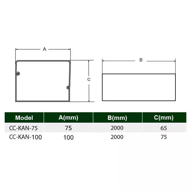 ClimaConnect montagekanaal 75x65 mm - 2 meter - RAL 9010