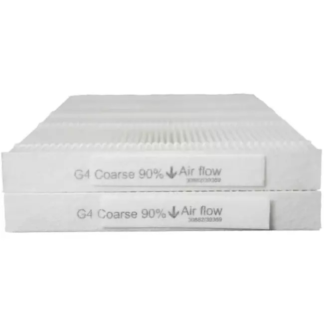 Itho Daalderop HRU ECO 150 / 200 WTW filterset G4