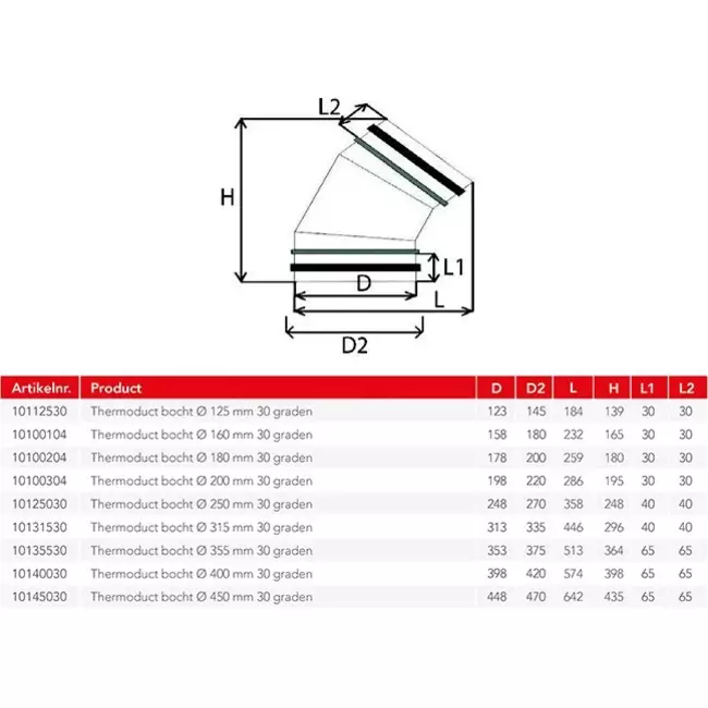 Thermoduct 13mm bocht diameter 250 mm 30 graden geisoleerd