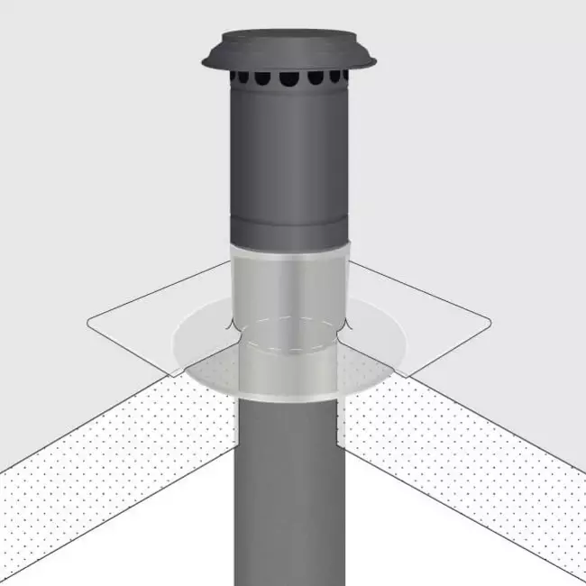 Thermoduct dakdoorvoer Ø200mm