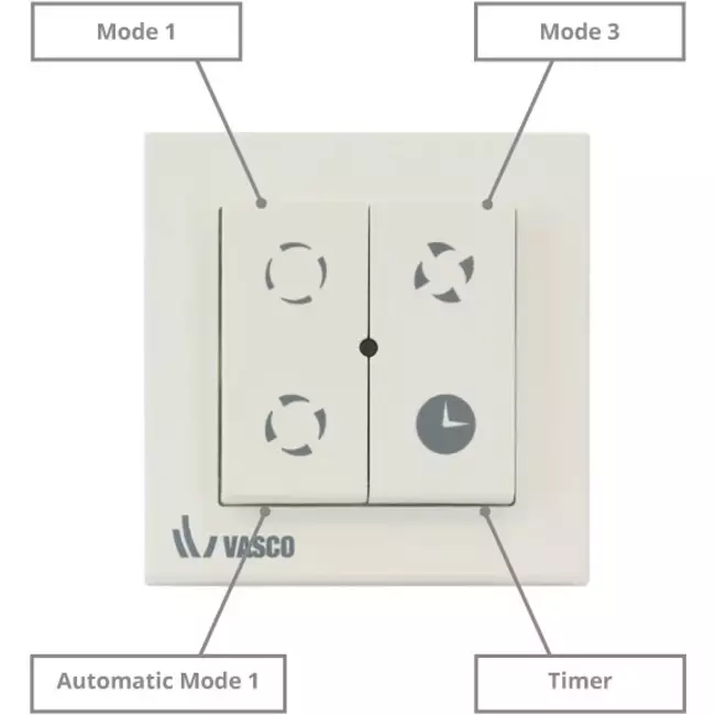 Vasco RF schakelaar / bediening