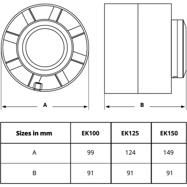 Kunststof buisventilator diameter 125 mm met timer - EK125T