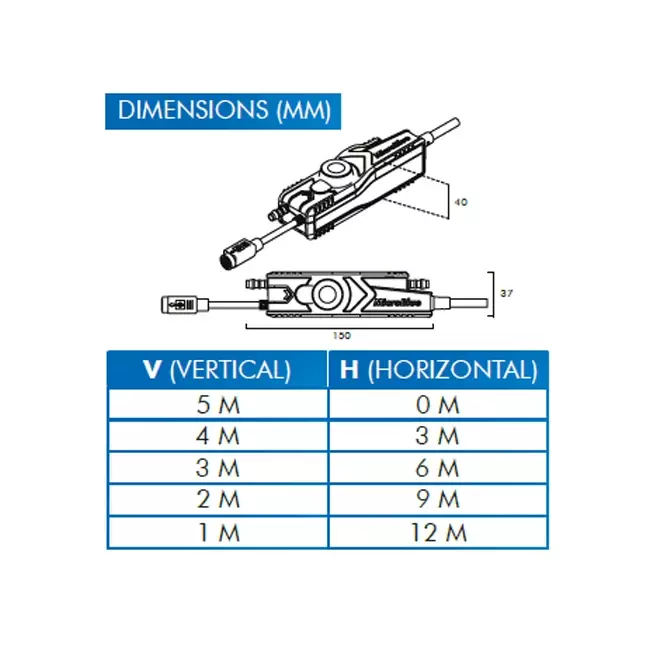 Bluediamond Microblue condenspomp reservoir + alarm met  kanaal