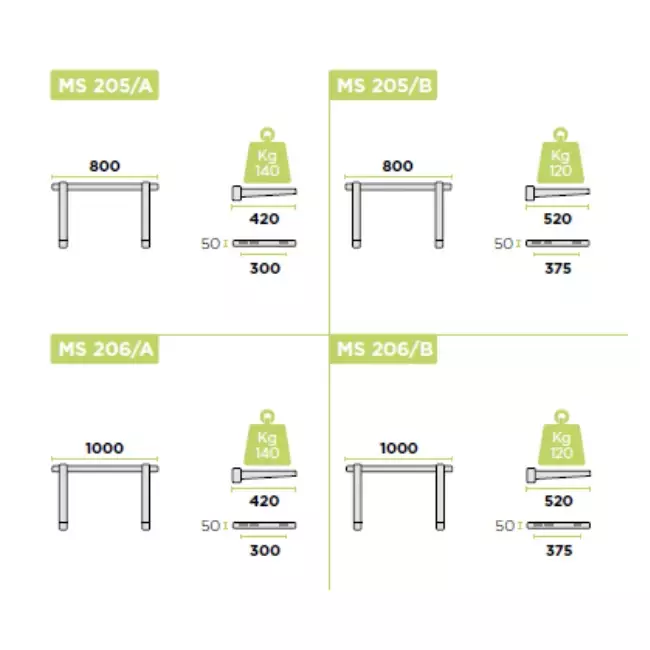 Rodigas buitenunit Wandconsole 800x520mm