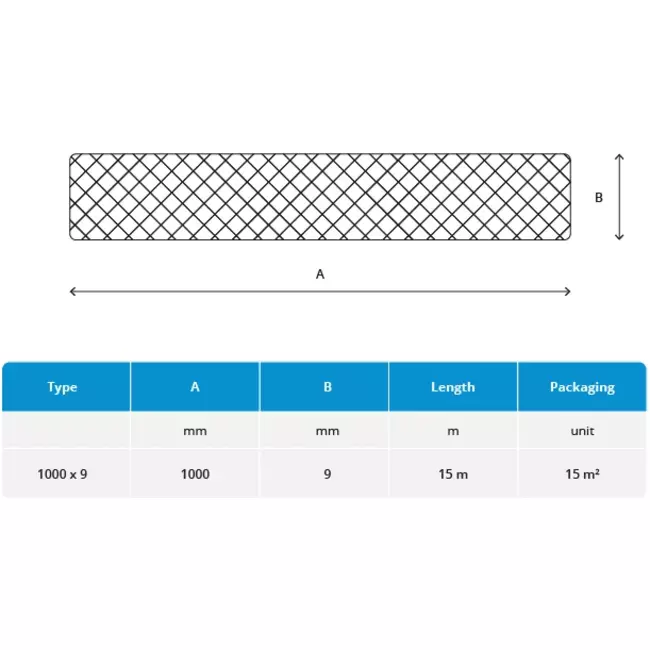 Zelfklevende isolatie 9mm dik – 1 m breed – Inhoud verpakking 15m2