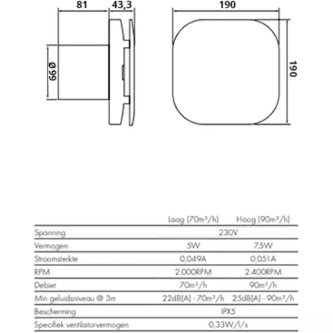 Badkamerventilator Supra Design met bewegingssensor Ø 100 mm - 100 TM