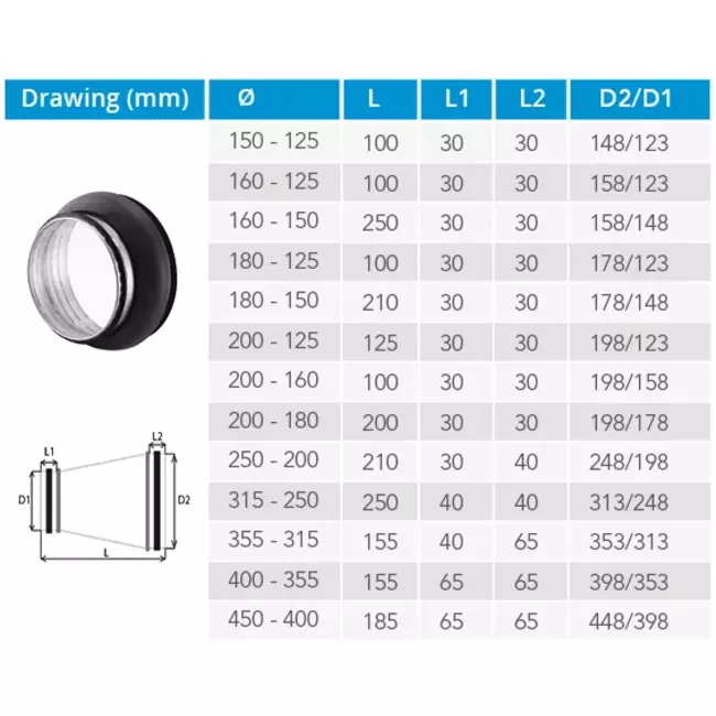 Thermoduct 13mm verloopstuk 250-200mm geisoleerd