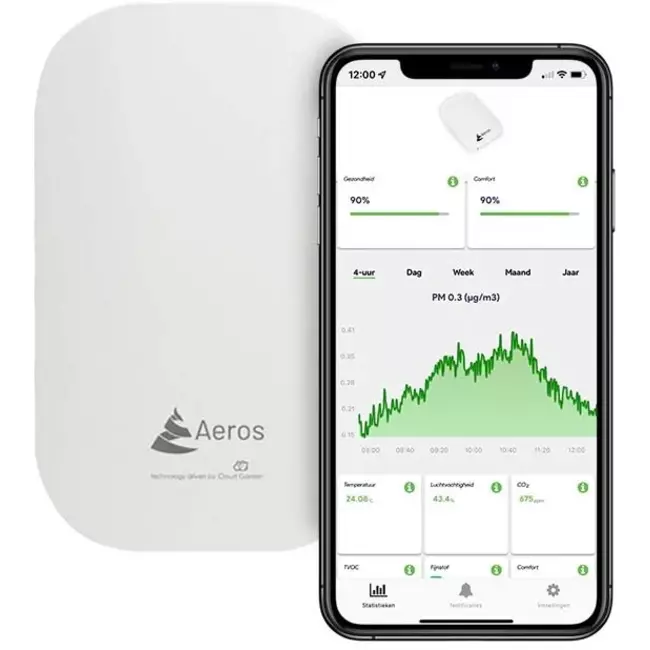 Aeros Pro Fijnstofmeter incl. aerosolen, TVOC en CO2 meter