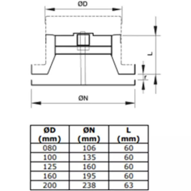 RVS ventilatie toevoerventiel design Ø125mm - DVIR125