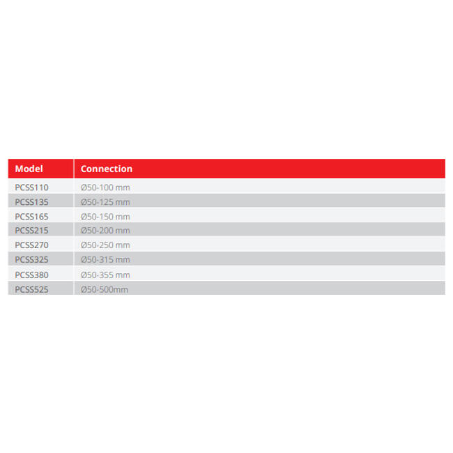 RVS slangenklem 60mm diameter 215mm - PCSS60-215
