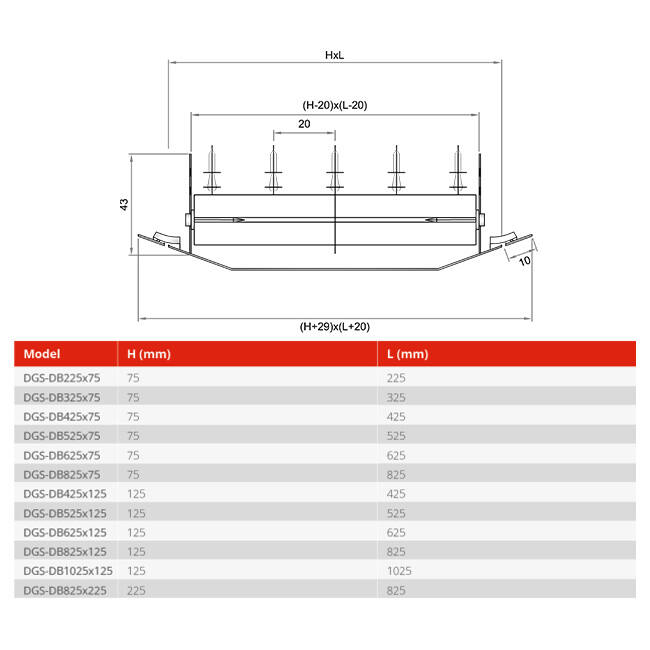 Kanaalrooster dubbel instelbaar  325x75mm voor buis 160 tot 400mm - DGS-DB325x75