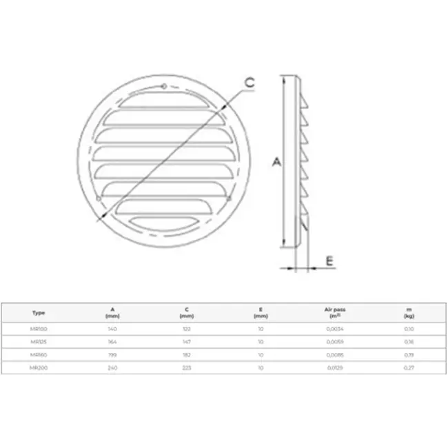 Metalen ventilatierooster rond 125mm wit - MR125 - RAL9016