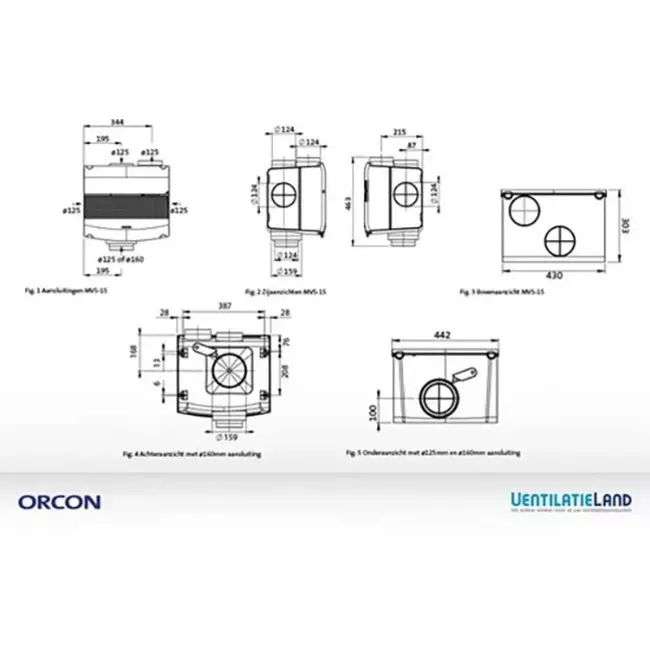 Orcon MVS-15RH CO2B 550 m³/h + vochtsensor + CO2 bedieningssensor - randaarde stekker