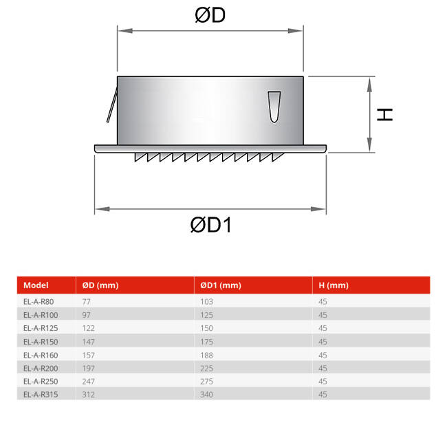 Ventilatierooster rond 80mm aluminium - EL-A-R80 ALU