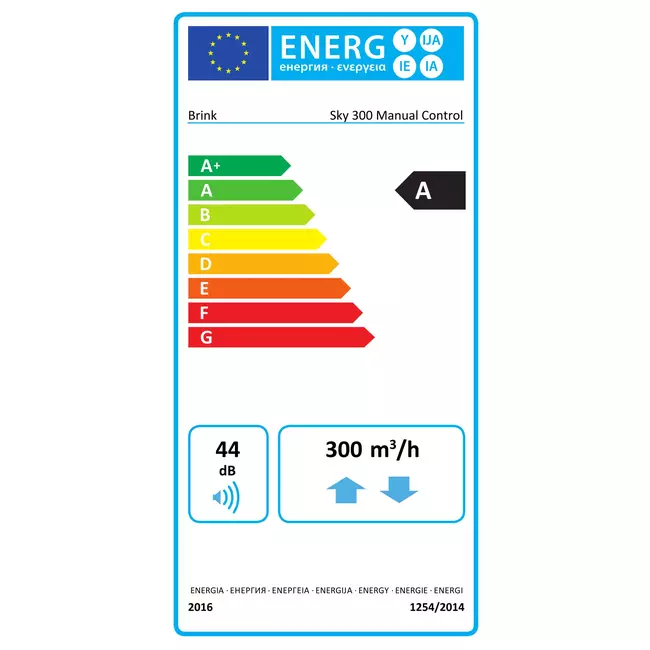 Brink Renovent Sky 300 Plus - 300 m³/h
