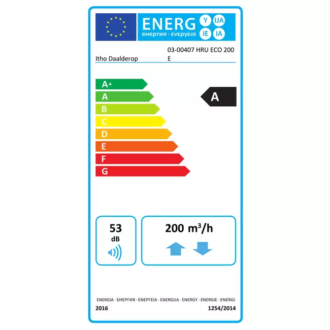 Itho Daalderop WTW HRU ECO 200 unit E RFT Hoogbouw 200 m³/h - euro stekker